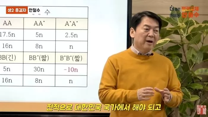 인사이트