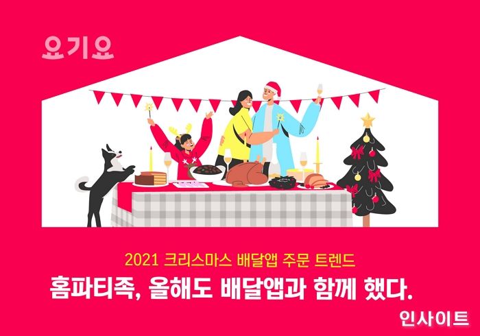 요기요, 2021 크리스마스 배달앱 주문 트렌드 공개