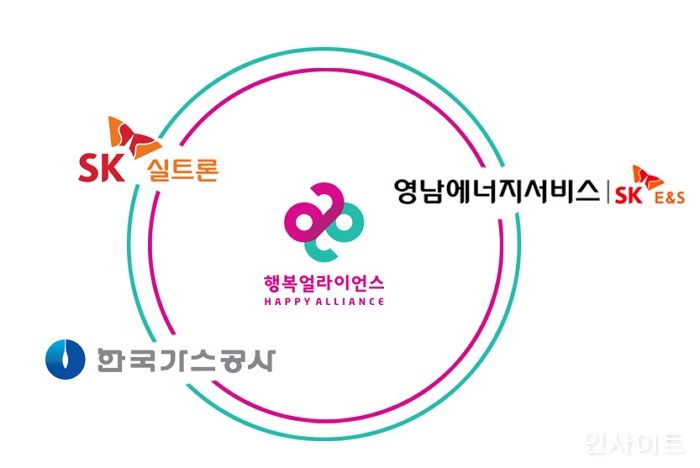 행복얼라이언스∙SK실트론∙SK E&S∙한국가스공사, 구미 결식우려아동 위해 힘 모아
