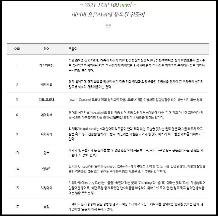 인사이트