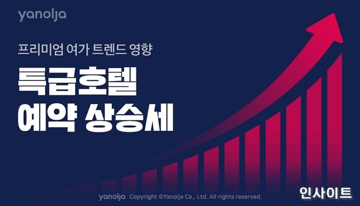 야놀자, 프리미엄 여가 트렌드 영향 “특급호텔 예약 성장세”