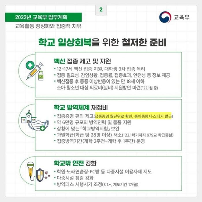 백신 ‘접종스티커’ 발급하려다 ‘낙인’ 찍냐는 미접종자 항의 폭발해 계획 수정한 교육부