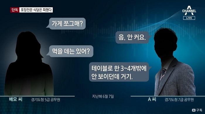 법카 횡령 들킬라...김혜경 수행 공무원 배 씨 “영수증서 ‘포장’ 기록 빼”