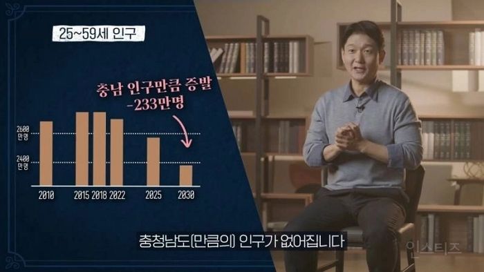 2030세대 공감 터진 서울대 교수가 밝힌 대한민국 ‘초저출산’의 근본 원인 (영상)