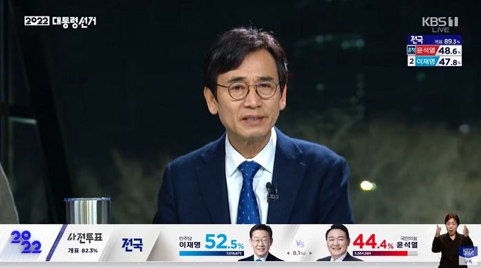 윤석열 당선 확실시되자 “이재명후보, 사랑한다”며 눈시울 붉힌 유시민