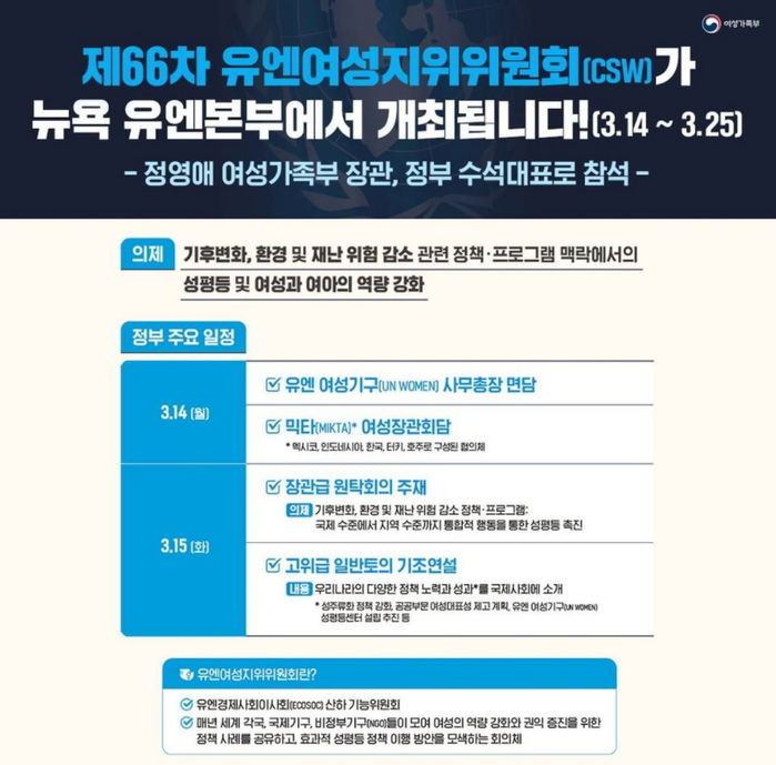 폐지 위기 놓인 여가부가 공개한 ‘뉴욕 출장’ 일정표