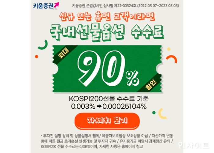 키움증권, ‘국내선물옵션 수수료 최대 90% 할인 이벤트’ 진행