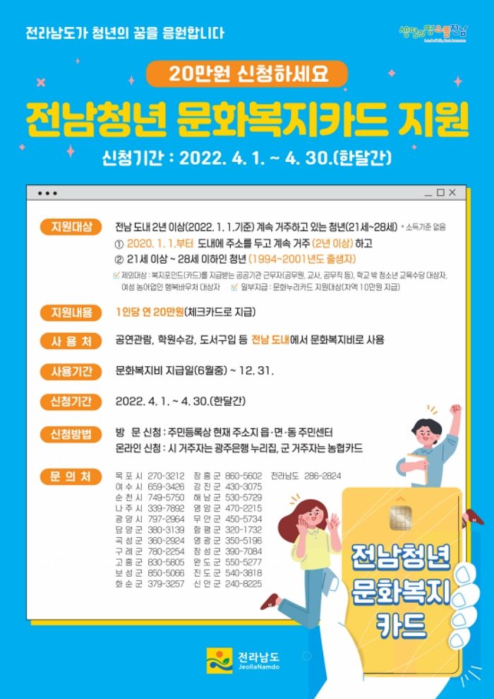 ‘전남 거주’ 중인 20대 청년, ‘용돈 20만원’ 받을 수 있다