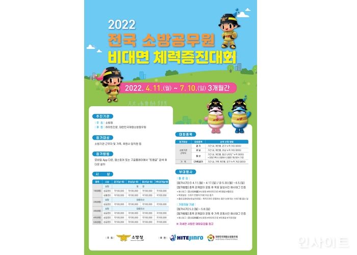 하이트진로, 소방청과 ‘2022 전국 소방공무원 체력증진대회’ 열어