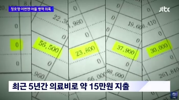 尹 절친 정호영 아들, 허리 아프다고 공익 받았는데 5년간 병원비 15만원 썼다