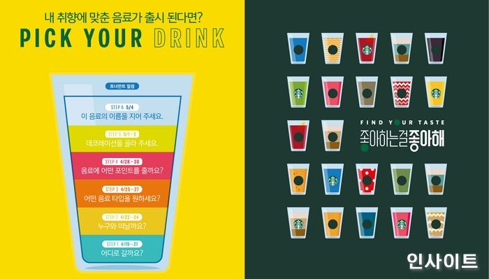 스타벅스, 고객이 음료 개발 참여하는 ‘PICK YOUR DRINK’ 전개