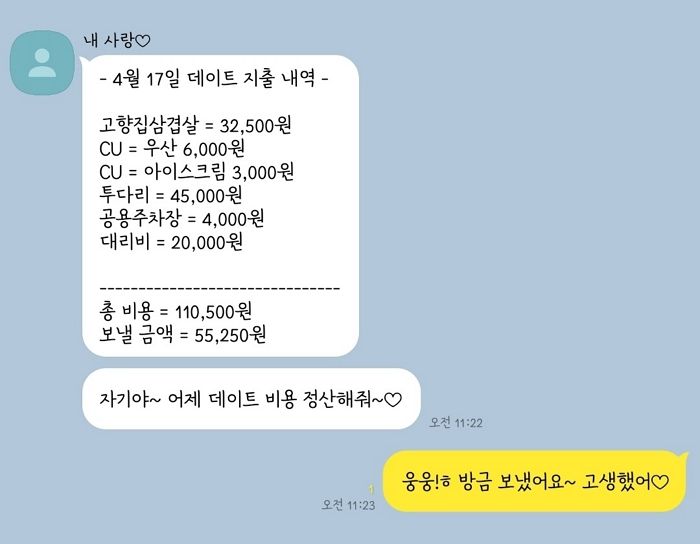 더치페이 하는 여친이 보낸 데이트비용 정산 계산서…“정떨어져vs오히려 좋아”