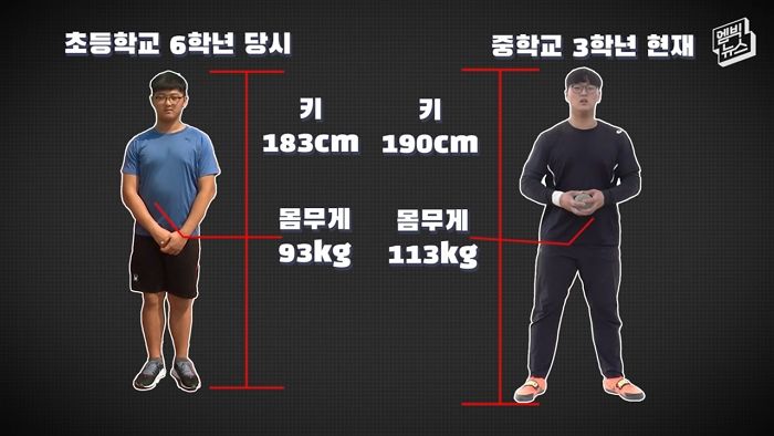 중3인데 ‘190cm·113kg’ 피지컬  23년 만에 중등부 신기록 투포환 유망주 (영상)