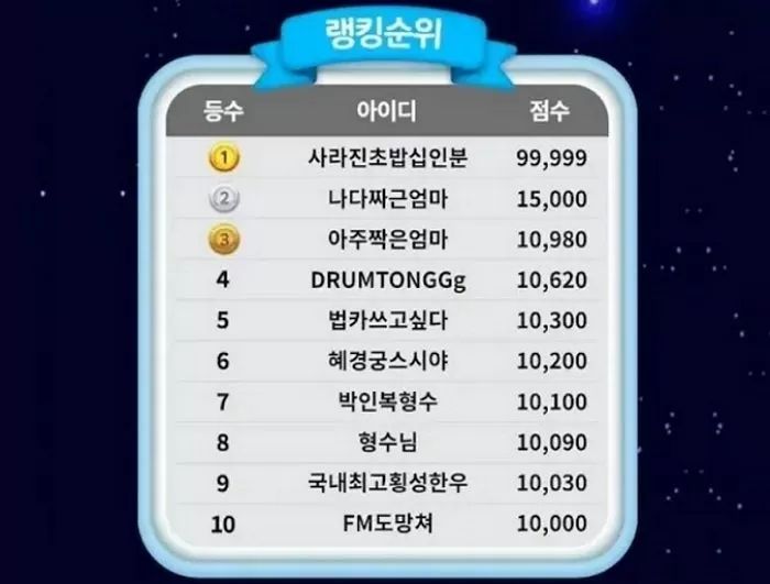 ‘이재명 게임’ 랭킹 1위 했다가 압수수색 당한 사라진초밥십인분 “시민 짓밟는 게 민주당 가치인가”