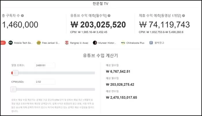 인사이트