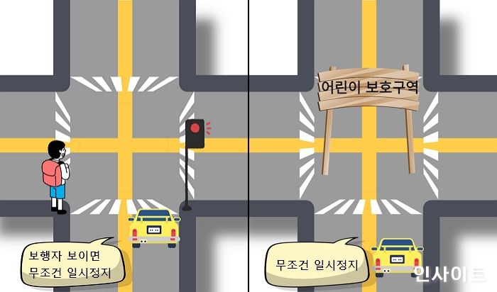 다음 달부터 운전자들이 반드시 지켜야 하는 ‘횡단보도 우회전’ 운행 기준