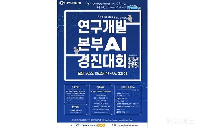 현대차, 전문가와 함께하는 AI 경진대회 개최