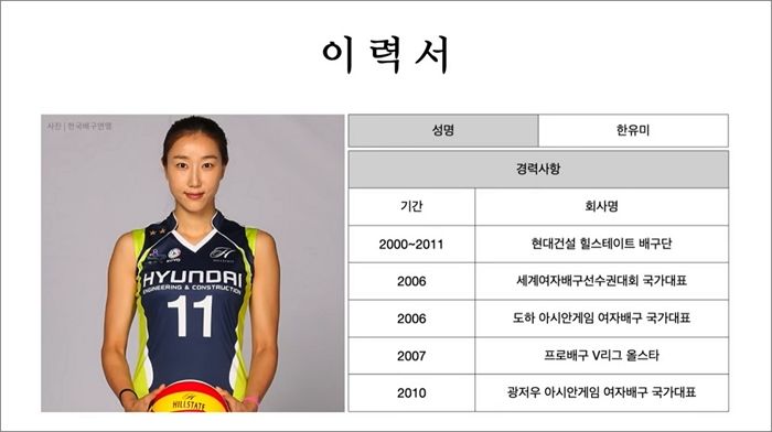 카페 알바 이력서에 적을 거 없어 ‘국가대표 경력’ 싹 다 집어넣은 여자 배구선수 (영상)