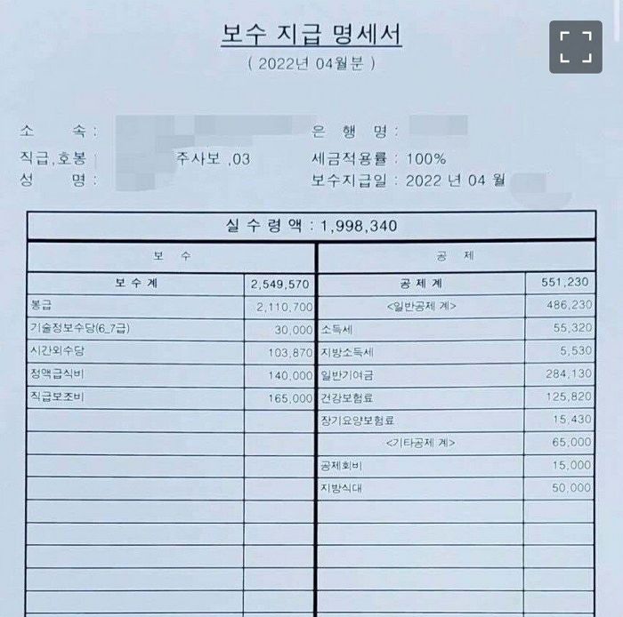 월급 199만원 인증한 7급 공무원의 블라인드 글에 직장인들이 보인 반응