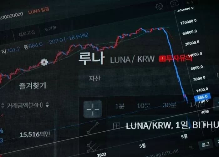 조유나양 부모가 검색한 가상화폐, 99.99% 하락한 권도형의 ‘루나 코인’이었다