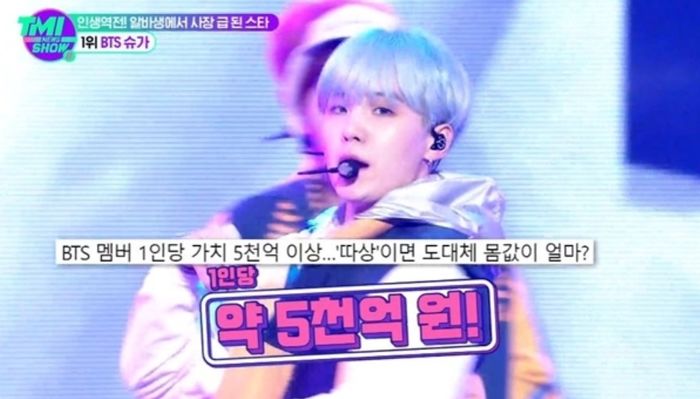 방탄소년단, 음악 활동 안 해도 1년에 광고비로만 ‘620억’ 번다