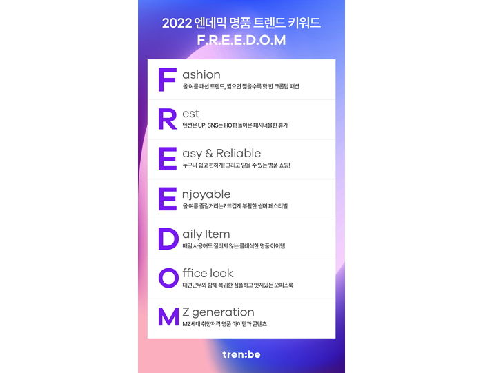 트렌비, 엔데믹 시대 올 여름 명품 키워드는 ‘F.R.E.E.D.O.M’