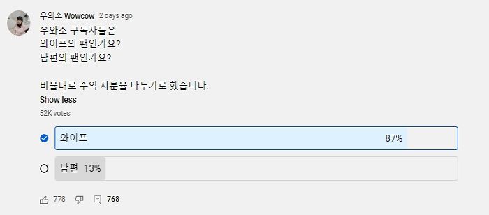 아내와 함께 운영하는 ‘유튜브 수익’ 팬 비율대로 나누려고 투표했다가 ‘쪽박’ 차게 된 남편