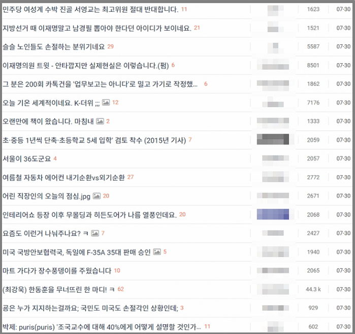 본인인증 시작하자 ‘정치 글’ 확 줄어든 클리앙 상황