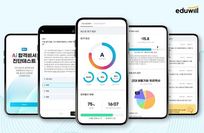 인공지능 합격비서가 공무원 수험생에게 합격 진단해주는 에듀윌 ‘AI-Pass’