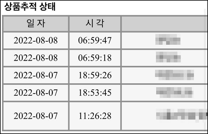 “주문한 ‘나이키 덩크’ 안와서 택배사에 전화했더니 ‘침수’로 떠내려갔답니다”