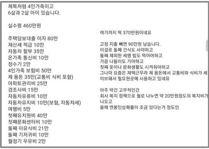 실수령 ‘460만원’ 받는 엄마가 공개한 눈물 나는 한 달 생활비 지출 내역