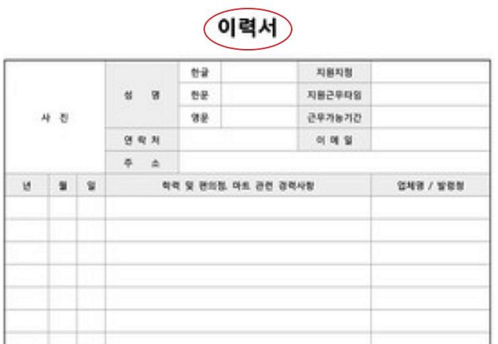 Z세대 완벽적응한 편의점 사장님도 ‘통곡’하게 만든 역대급 이력서