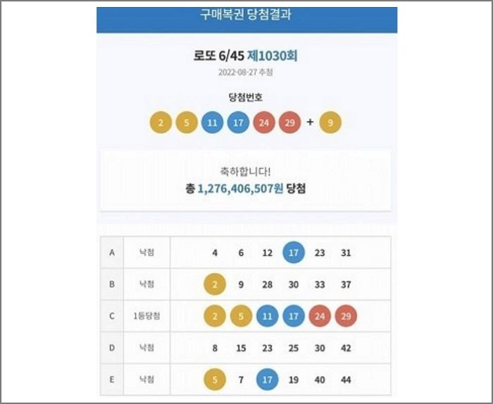 “이건 진짜 몰랐다”...로또 1등 당첨자가 알려주는 은행 방문 ‘꿀팁’