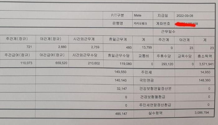 “편돌이 월급 OOO만원 실화?” 현직 세븐일레븐 알바생이 공개한 월급명세서