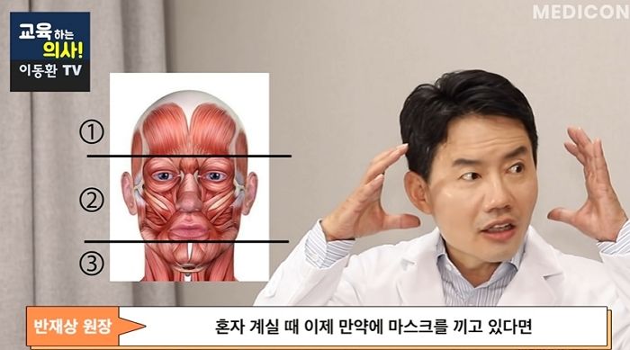 마스크 쓰고 나도 모르게 ‘이 표정’ 지으면 얼굴 주름 생겨 노화 빨라진다 (영상)