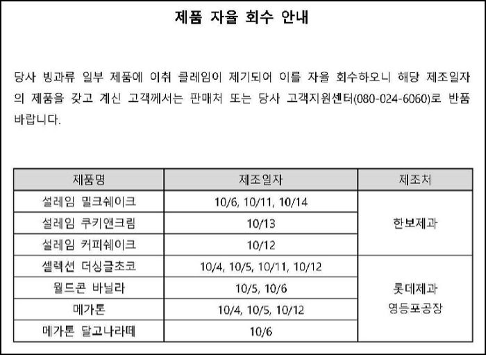 “이상한 향이 난다”...냉장고에 있는지 당장 확인해 봐야 할 ‘국산 아이스크림’