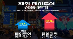 트렌드투어 이미지