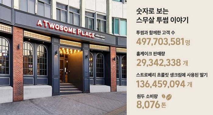 20주년 맞이한 투썸플레이스, ‘숫자로 보는 스무살 투썸 이야기’가 궁금하다면...