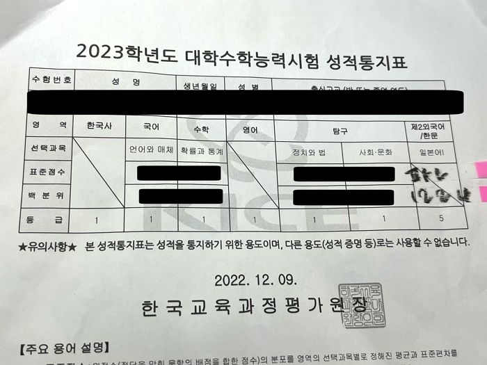 수능 등급 44331에서 1년 만에 ‘11111’로 끌어올린 재수생의 과목별 공부 비법