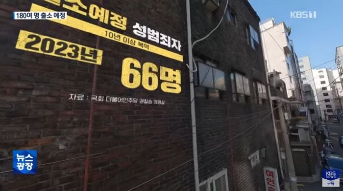 3년 동안 성범죄자 180명 출소 예정...내년에만 66명 나온다 (영상)