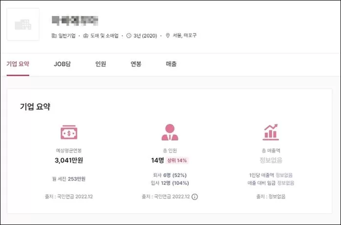 인사이트