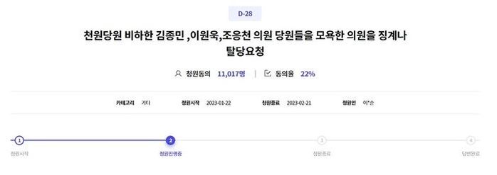 “땅 파면 1천원 나오냐”...민주당 ‘천원 당원’ 논란에 탈당 청원 ‘1만 1천 명’ 돌파