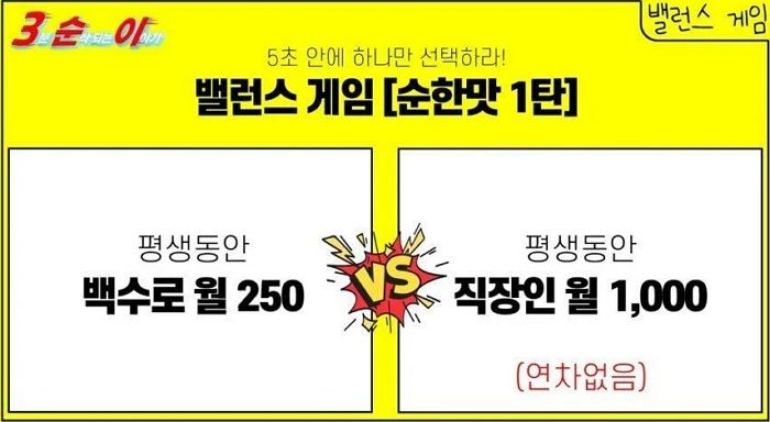 “백수로 월 250 vs 직장인으로 월 1000”...밸런스 게임에 Z세대가 한 뜻밖의 대답