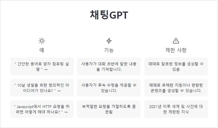 “3.1절을 맞아 독도는 누구땅일까요?”...챗GPT에게 묻자 나온 ‘얍삽’한 대답