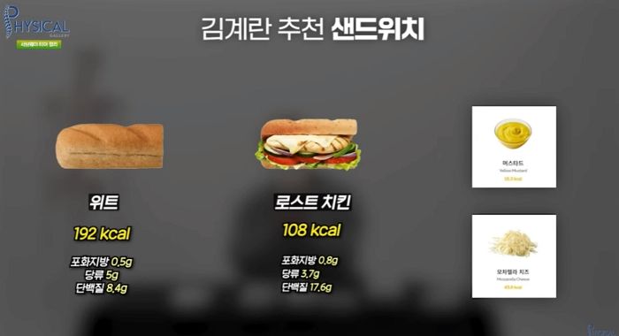 헬스 유튜버 김계란이 알려준 다이어터 맞춤형 ‘서브웨이 샌드위치’ 꿀조합