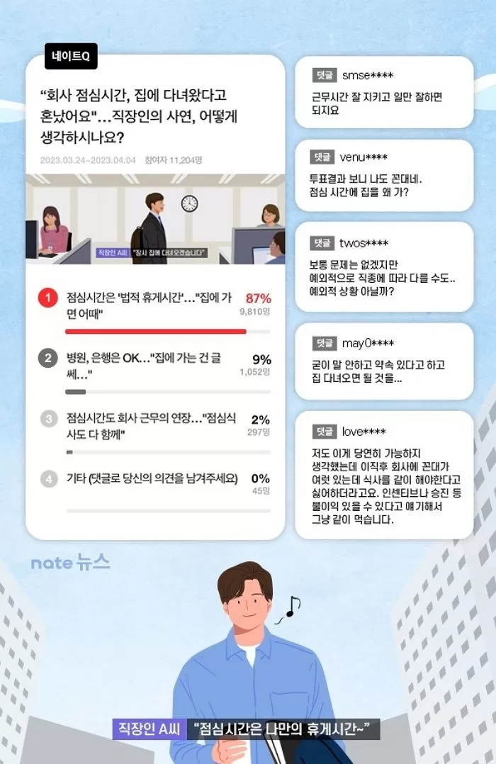 인사이트