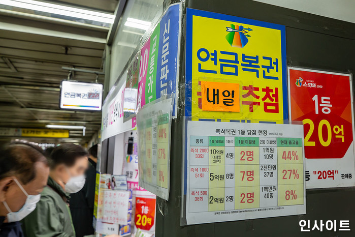 연금복권 720+ ‘1등 2명·2등 8명’ 당첨돼 ‘대박 명당’ 이라고 난리난 두 곳