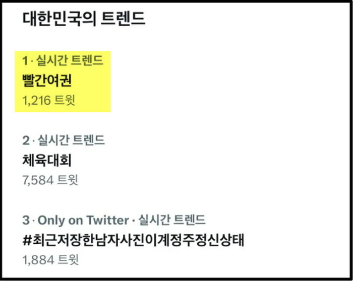 한국 여권은 초록·파랑인데...‘빨간 여권’이 오늘 화제된 이유