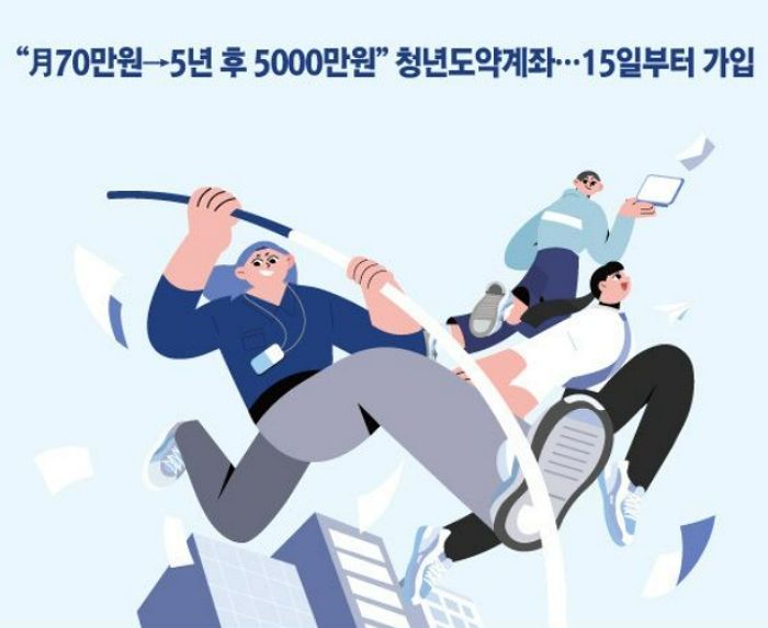 “이자 연 6%”...무조건 신청각이라는 ‘청년도약계좌’ 오늘(15일)부터 접수