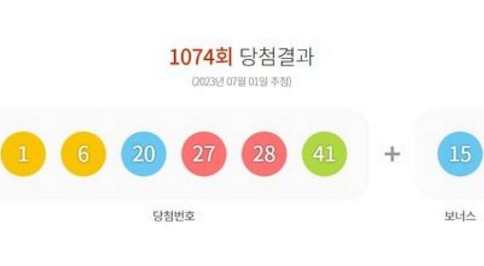 이번 주 로또 1등 당첨금은 ‘21억’...“지금 번호 확인하세요”